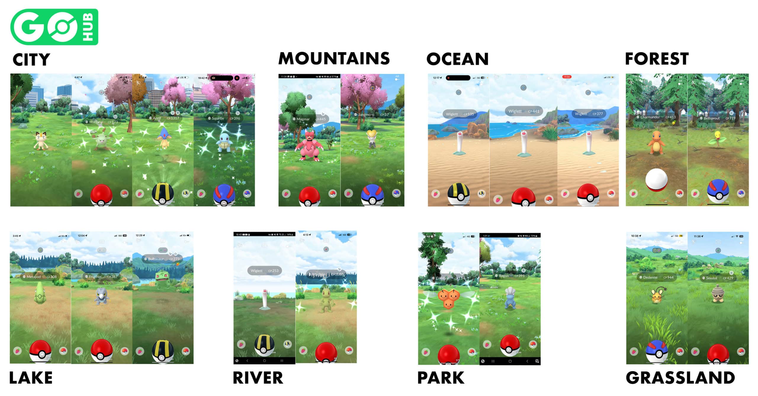 Pokémon GO Biomes